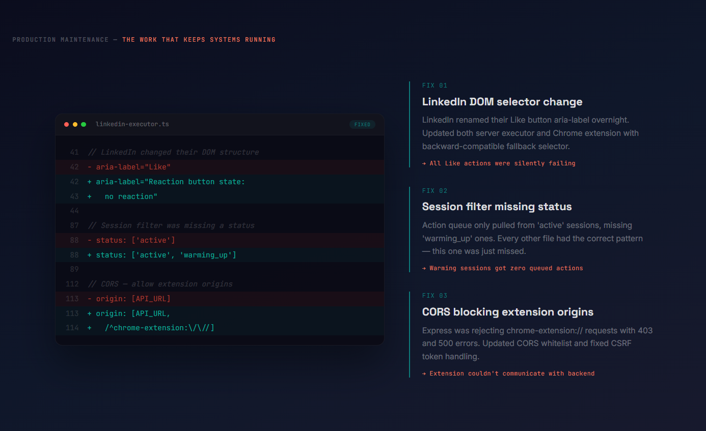 Production bug fixes: LinkedIn DOM changes, session filters, CORS resolution