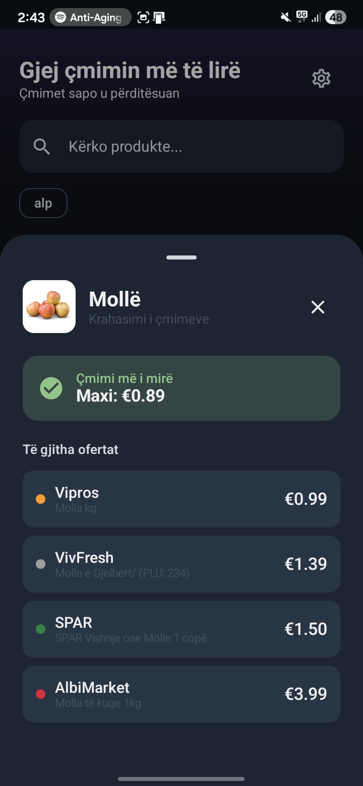 Full price comparison across stores