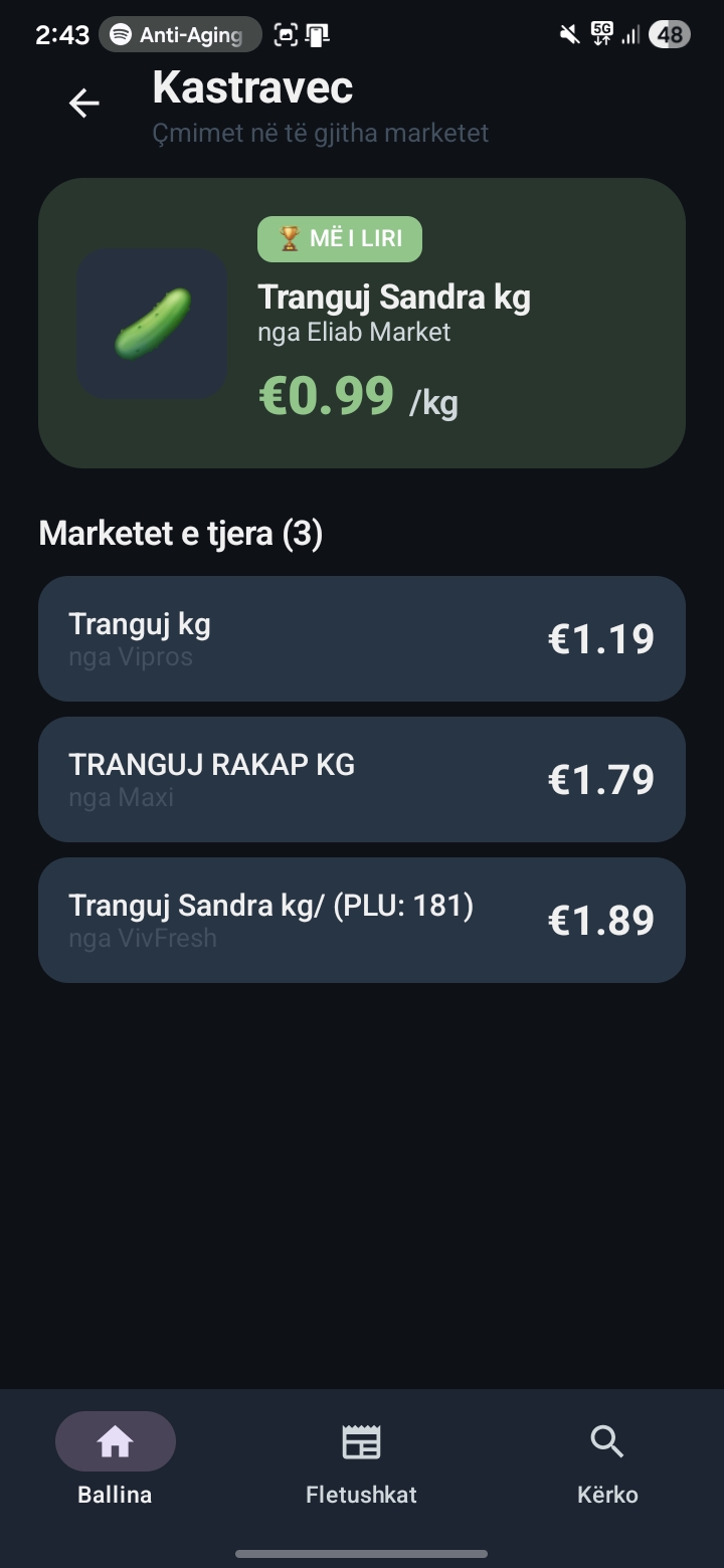 Cucumber price comparison