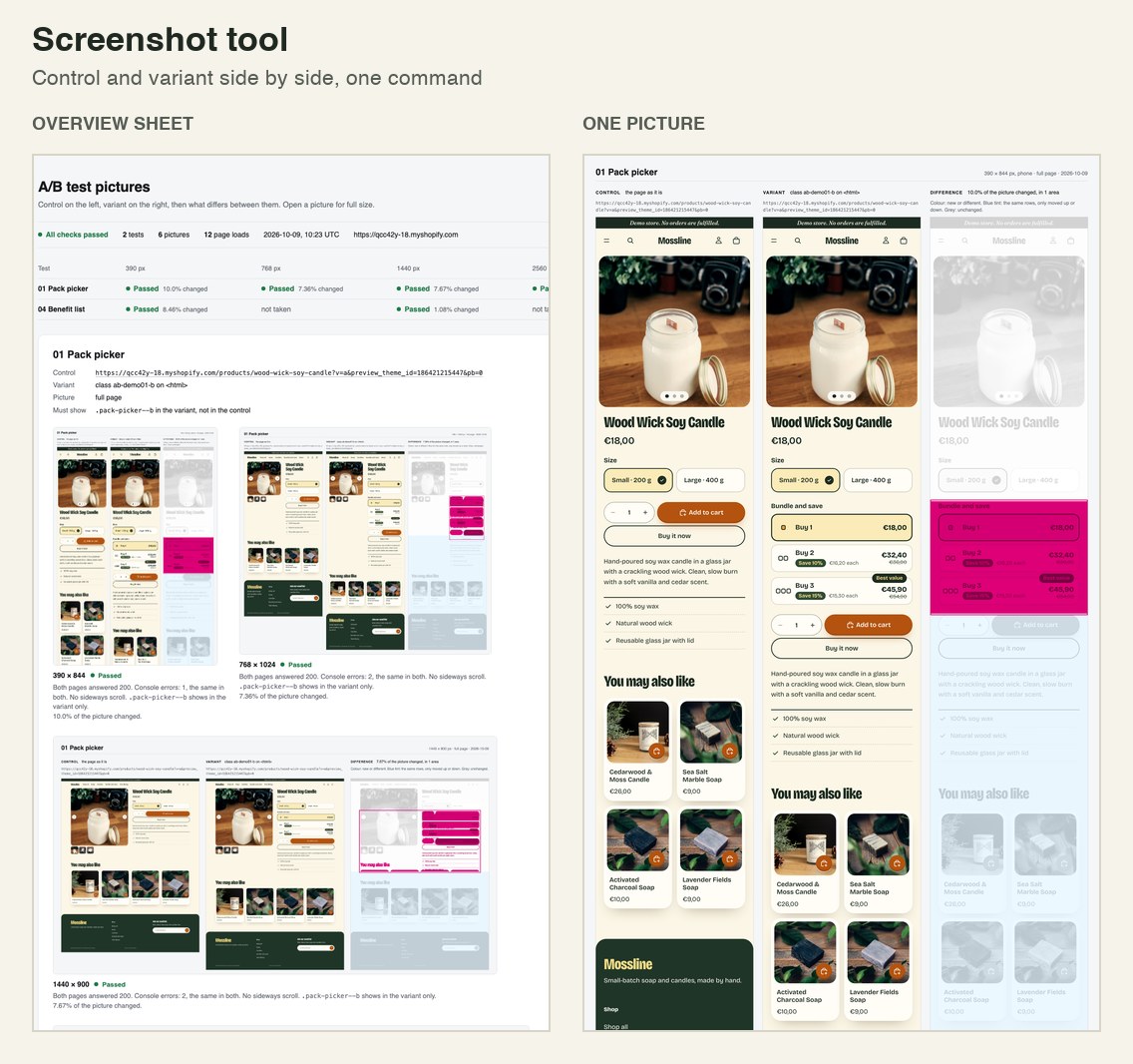 Tool output: a product page as control, as variant, and a panel that marks what changed.
